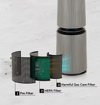 LG HIT AIR PURIFIER LG HIT AIR PURIFIER