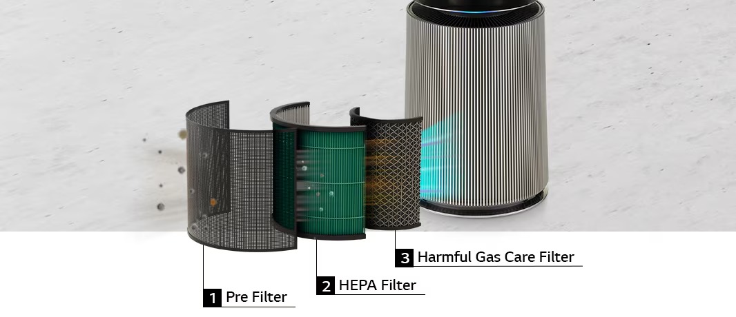 LG HIT AIR PURIFIER LG HIT AIR PURIFIER