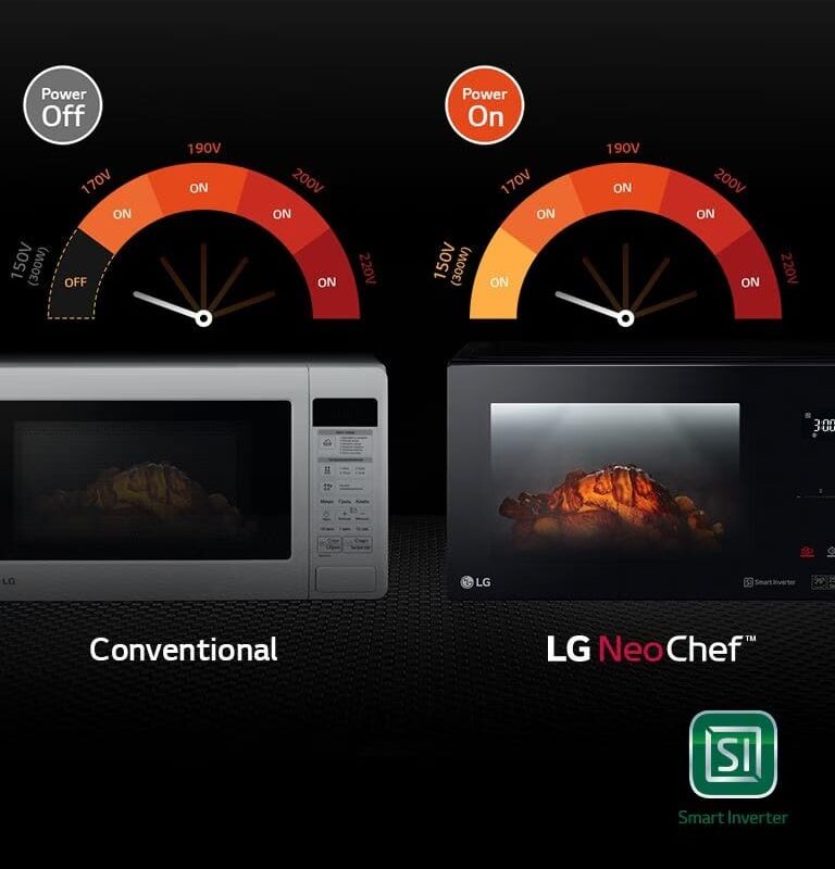 25L LG NeoChef™ Grill Microwave Oven 33 m06 global neochef 2016 feature 06 stable working m e1781784060642