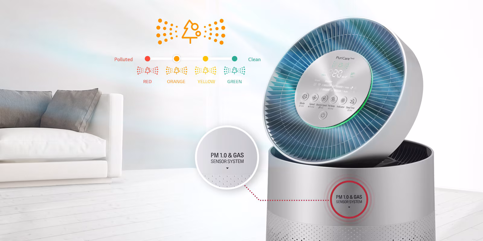 4 smartsensor indicator d