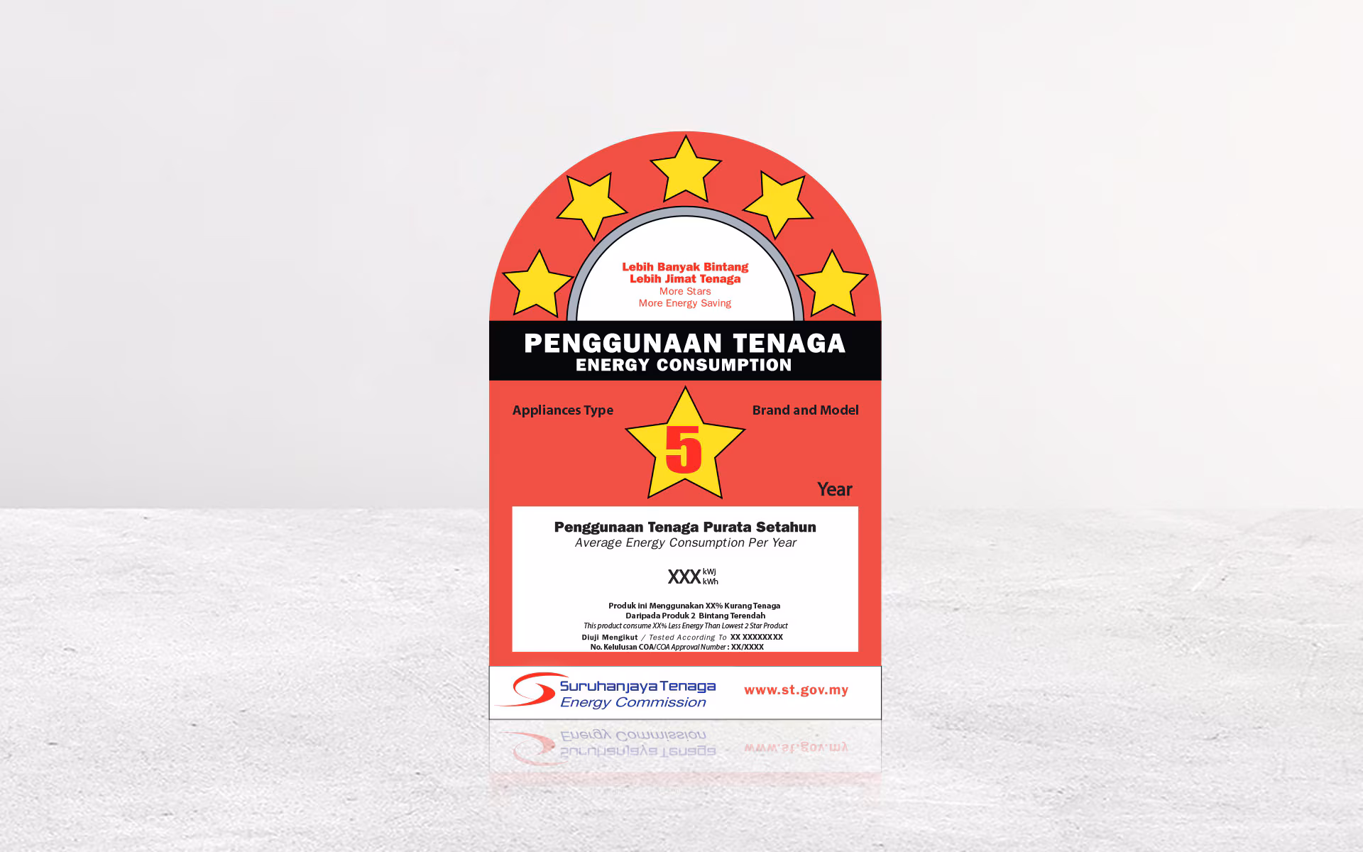 lg image energy rating