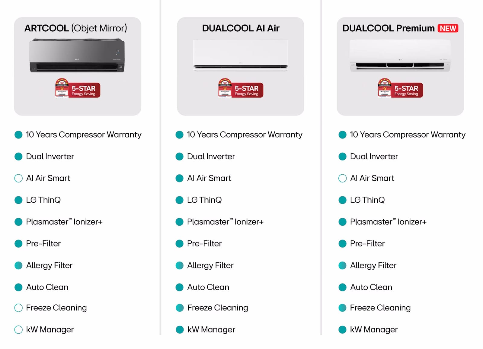 rac chart banner d 1
