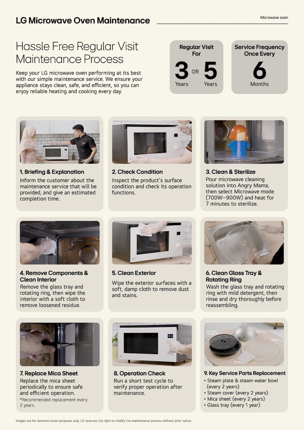 25L LG NeoChef™ Grill Microwave Oven 8 careship oven